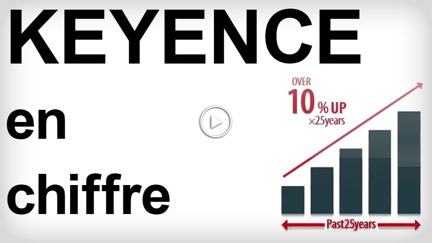 KEYENCE en chiffre