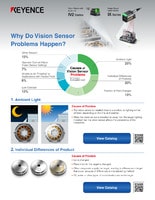 IV2/IX Series Why Do Vision Sensor Problems Happen?