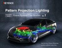 Pattern projection lighting  Automotive industry  Vision system examples Vol.1