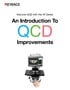 IM Series Introduction to QCD improvement