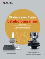3D Measurement System Detailed Comparison