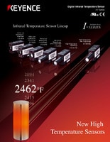 FT Series Digital Infrared Temperature Sensor Catalogue