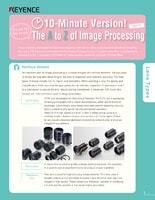 10-Minute Version! The A to Z of Image Processing Vol.4