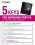 5 KEYS For Improving Profits