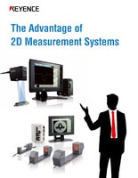 The Advantage of 2D Measurement Systems