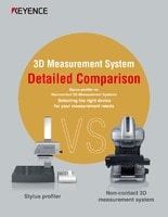 3D Measurement System Detailed Comparison