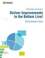 The Customers' Voice: Microscope Introduction Deliver Improvements To The Bottom Line!