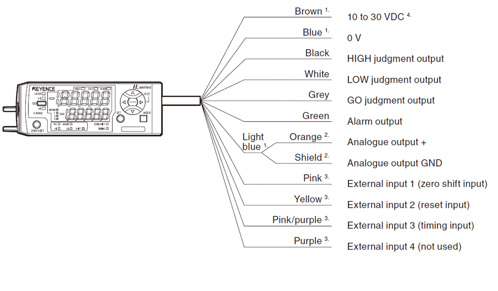 IL-1000 IO circuit