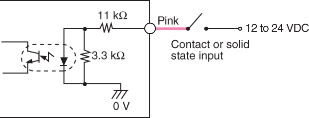 FS-V1P IO circuit