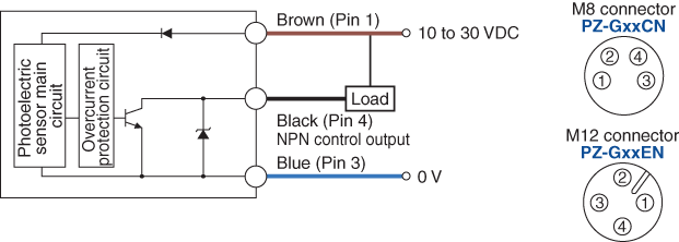 PZ-G101CN IO circuit
