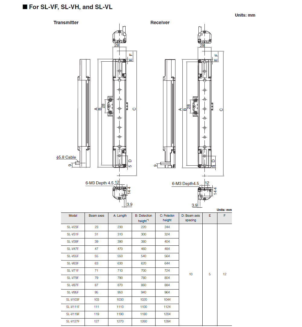 SL-V103F Dimension